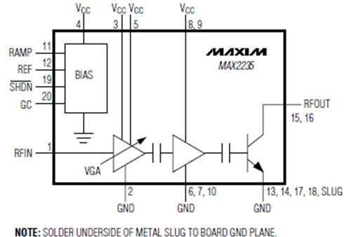 MAX2235 from Maxim